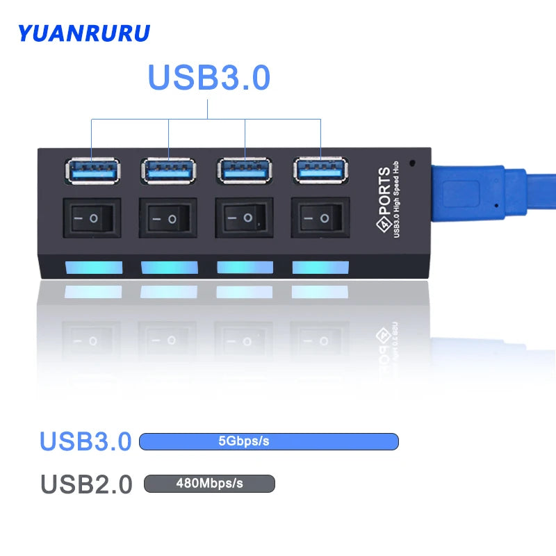 Zaarafy™ USB Hub 3.0 Multi-Port Splitter – 4/7 Port with Individual Switches, Power Adapter