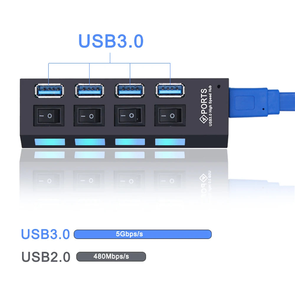 Zaarafy™ USB Hub 3.0 Multi-Port Splitter – 4/7 Port with Individual Switches, Power Adapter