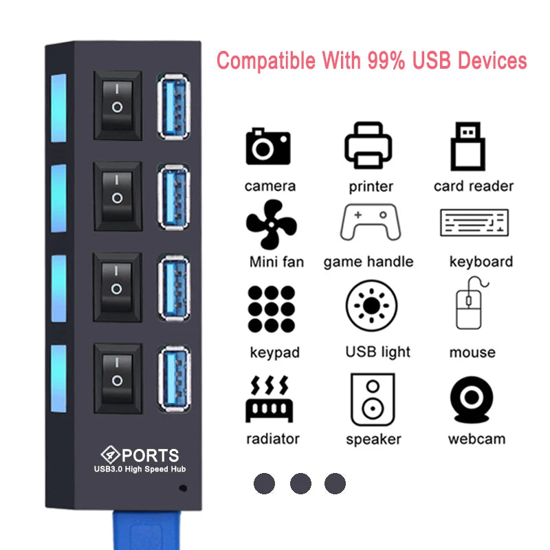 Zaarafy™ USB Hub 3.0 Multi-Port Splitter – 4/7 Port with Individual Switches, Power Adapter