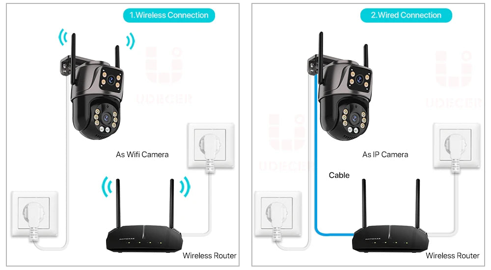 Zaarafy™ 4K 8MP WiFi PTZ Security Camera – Dual Lens, AI Auto Tracking, Outdoor CCTV