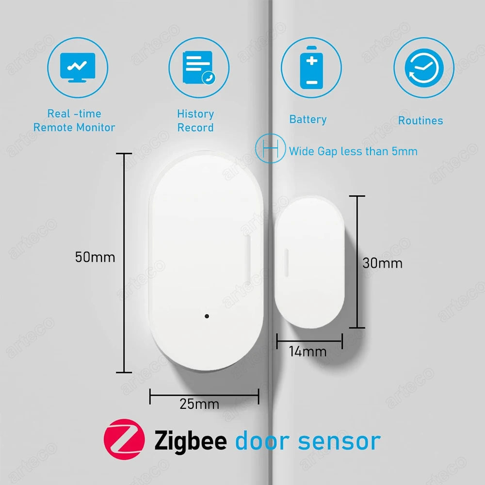 Zaarafy™ Universal Travel Adapter All-in-One – 150+ Countries, USB-C PD, 4 USB Ports