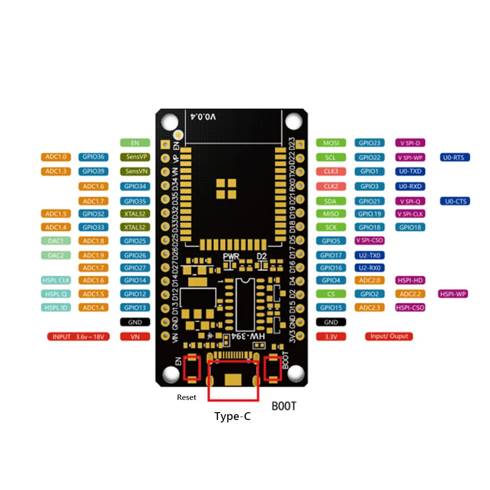 Zaarafy™ ESP32 32S WiFi & Bluetooth Development Board – Dual Core, Ultra-Low Power, 30Pin Smart Home Module