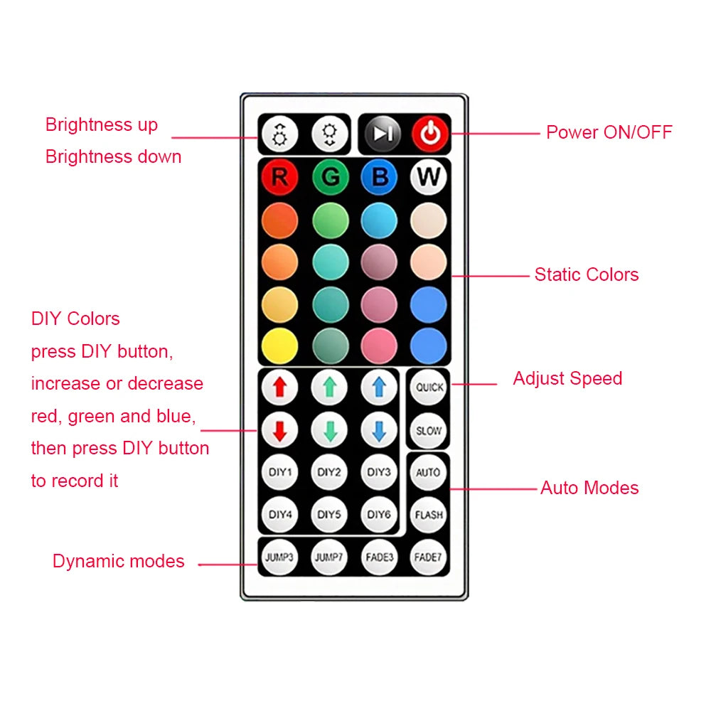 Zaarafy™ RGB LED Strip Lights – 5M-30M App Control, Flexible Room Decoration Light Tape
