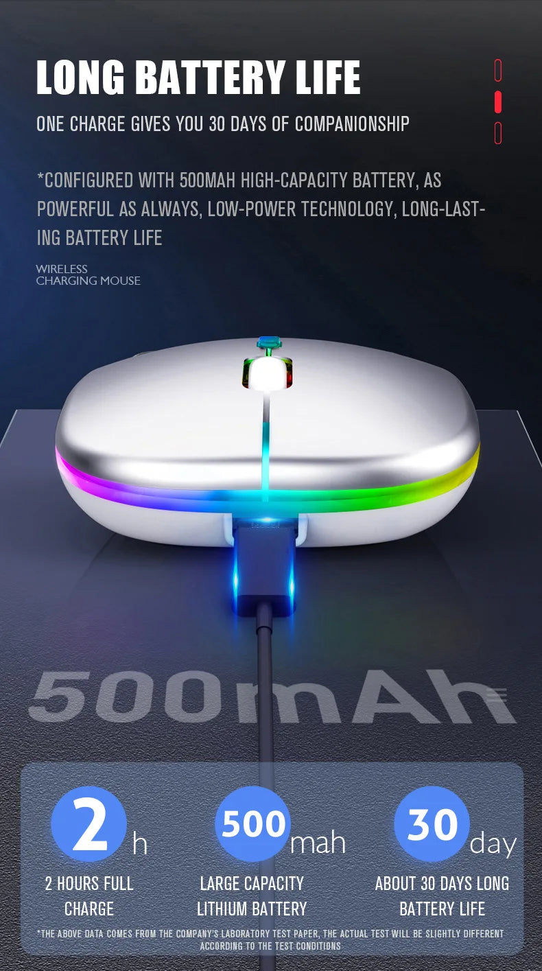 Zaarafy™ RGB Wireless Bluetooth Gaming Mouse – 1600 DPI, Rechargeable, Silent Click