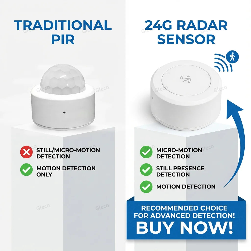 Zaarafy™ Zigbee 24G mmWave Radar Presence Sensor – Human Motion & Static Detection, Smart Home Automation
