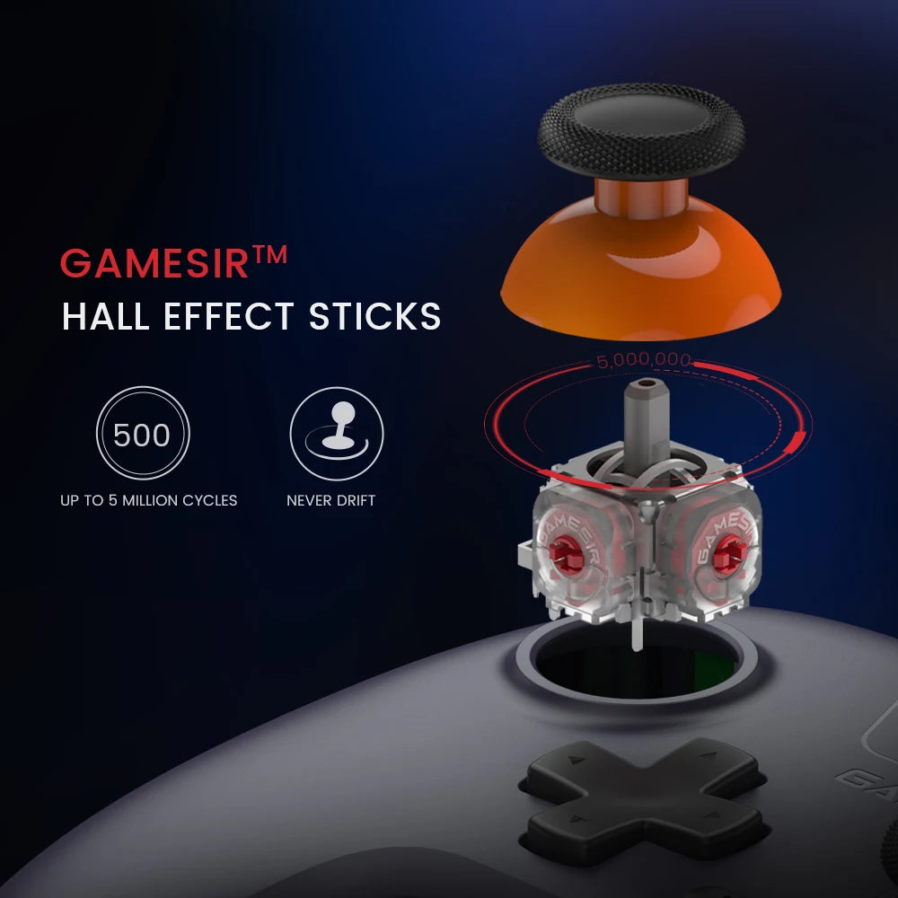 Zaarafy™ Smart LED Desk Lamp – Touch Dimmer, USB Charging Port, Eye-Care Light