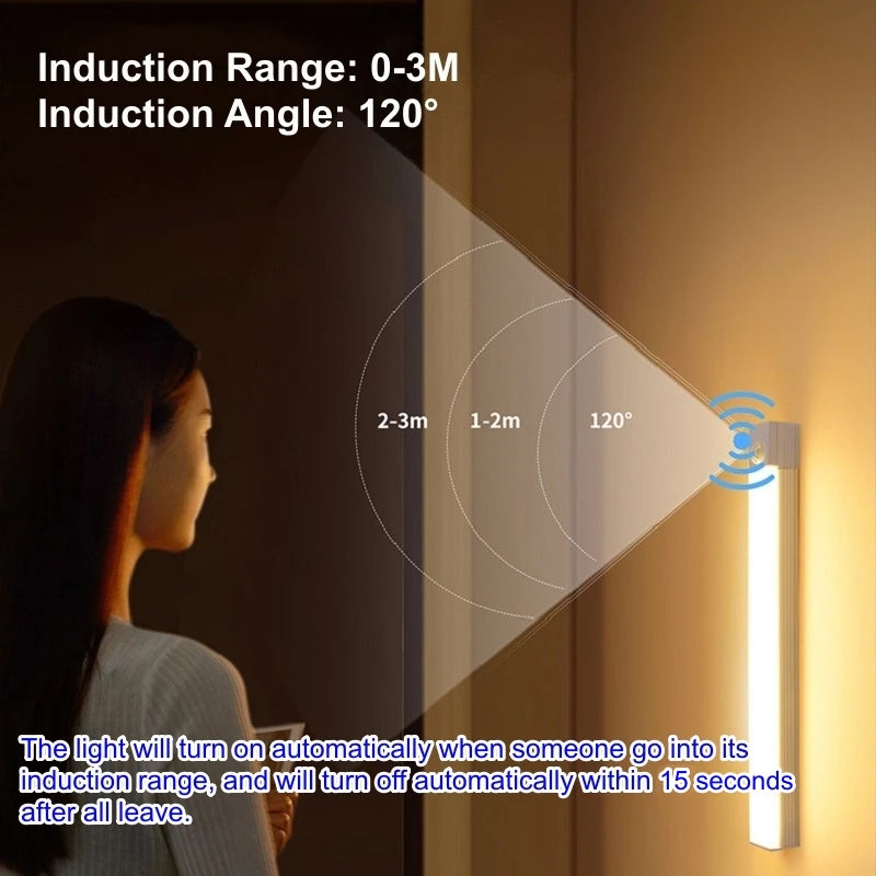 Zaarafy™ Motion Sensor LED Night Light Bar – USB Rechargeable, Cabinet & Staircase Strip Lamp