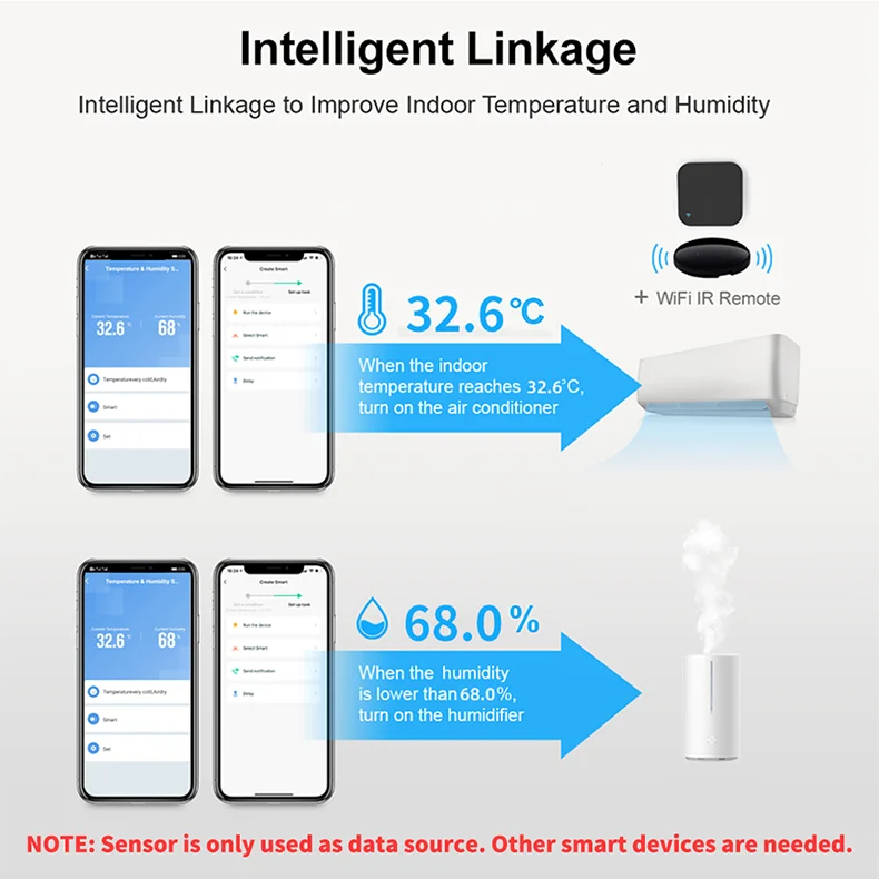 Zaarafy™ Tuya WiFi Zigbee Temperature & Humidity Sensor – Smart Hygrometer, Alexa & Yandex Compatible