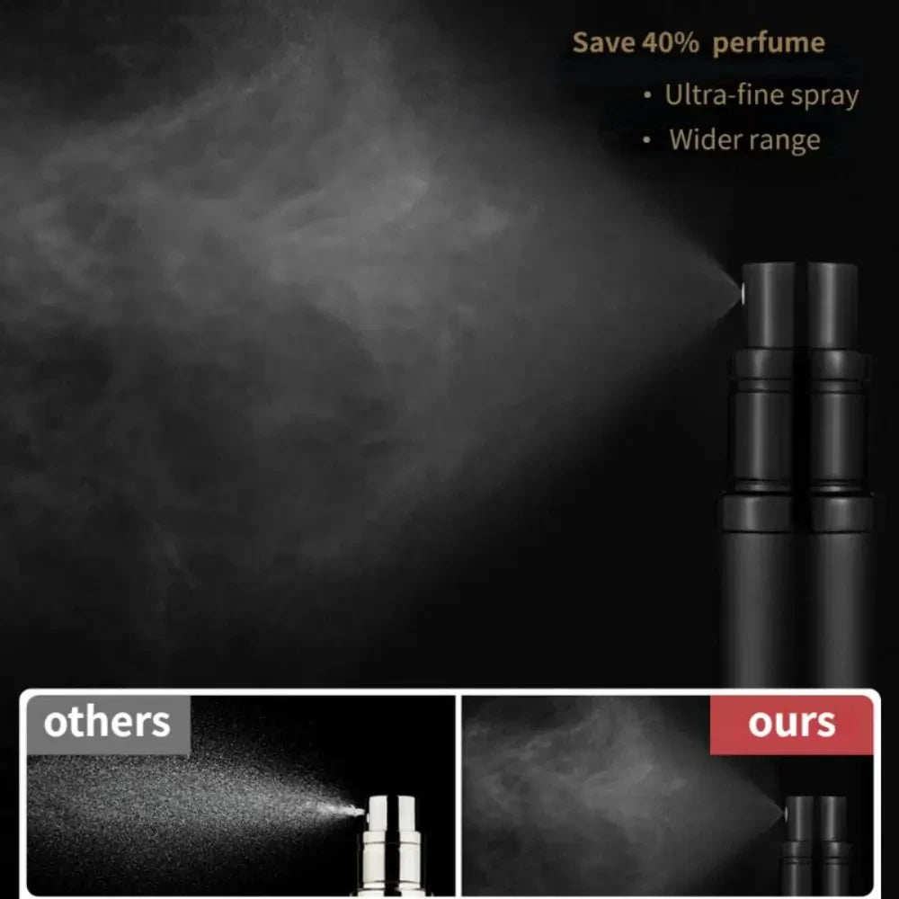 Zaarafy™ 5ml Refillable Glass Perfume Spray Bottle – Nano Mist, Aluminum Shell, Travel Size