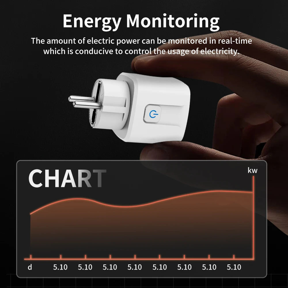 Zaarafy™ Tuya WiFi Zigbee Smart Socket EU – 16A Power Monitor, Alexa Compatible