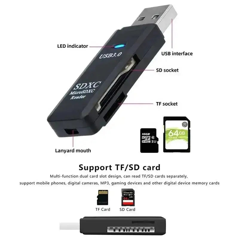 Zaarafy™ USB Card Reader – Multi-Port SD/TF Card & USB Flash Drive Adapter, USB 2.0 & 3.0