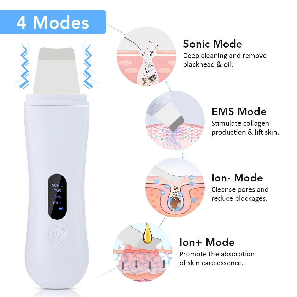 Zaarafy™ Ultrasonic Skin Scrubber Spatula – 4-Mode Ion Deep Facial Cleansing & Lifting Device