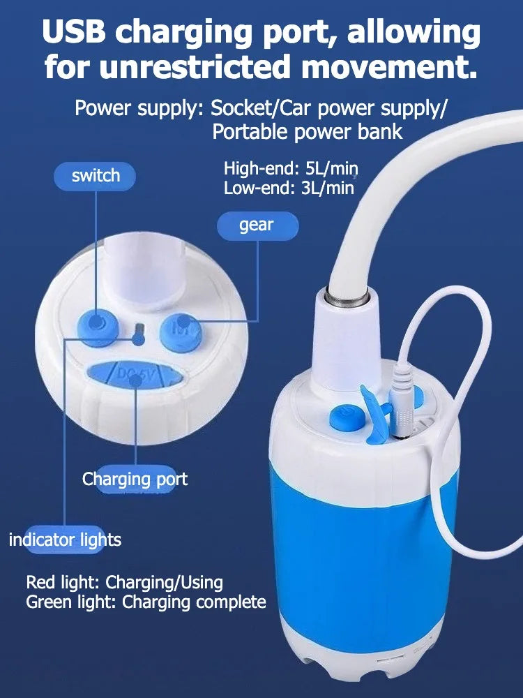 Zaarafy™ HydroBlast Smart Digital Camping Shower Pump (USB Rechargeable)