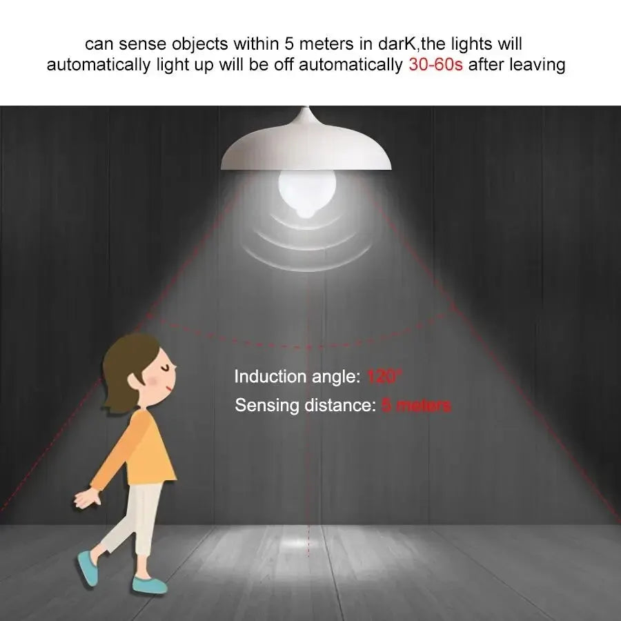 Zaarafy™ PIR Motion Sensor LED Bulb – 12W E27 Smart Auto ON/OFF Home & Stair Light
