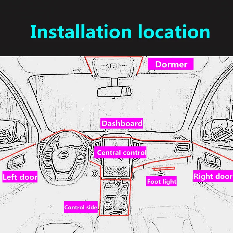 Zaarafy™ Car Interior EL Neon LED Strip – USB Powered, Flexible Ambient Light, 1M/3M/5M