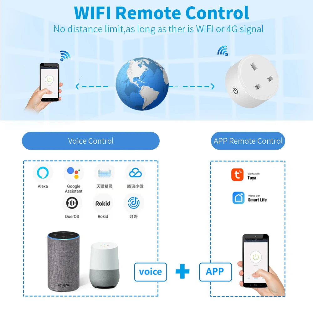 Zaarafy™ Tuya 20A Smart Socket UK Plug – WiFi, Alexa Voice Control, Energy Monitor & Timer