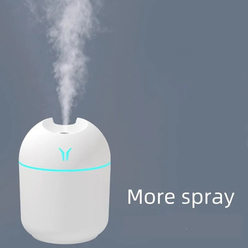 Zaarafy™ GlowMist Mini USB Air Humidifier & Aroma Diffuser (250ml)