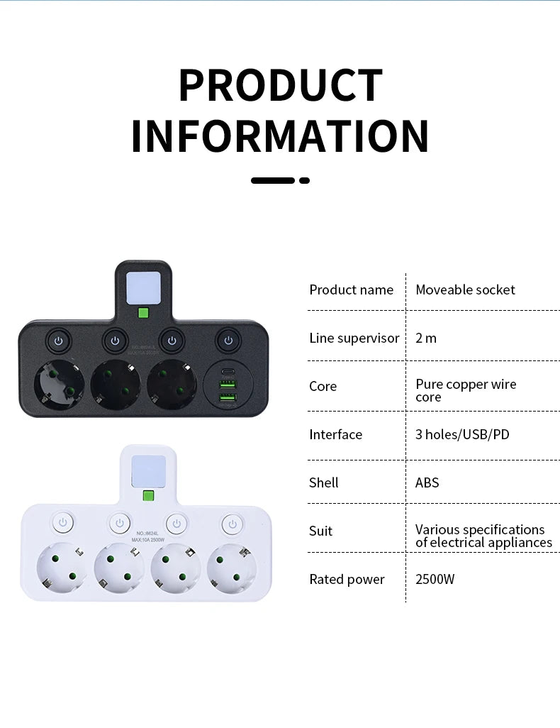 Zaarafy™ EU 4-Socket Outlet Extender with USB Type-C Ports – 2500W, CE Certified