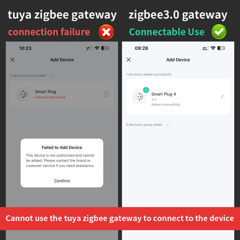 Zaarafy™ Tuya WiFi Zigbee Smart Socket EU – 16A Power Monitor, Alexa Compatible