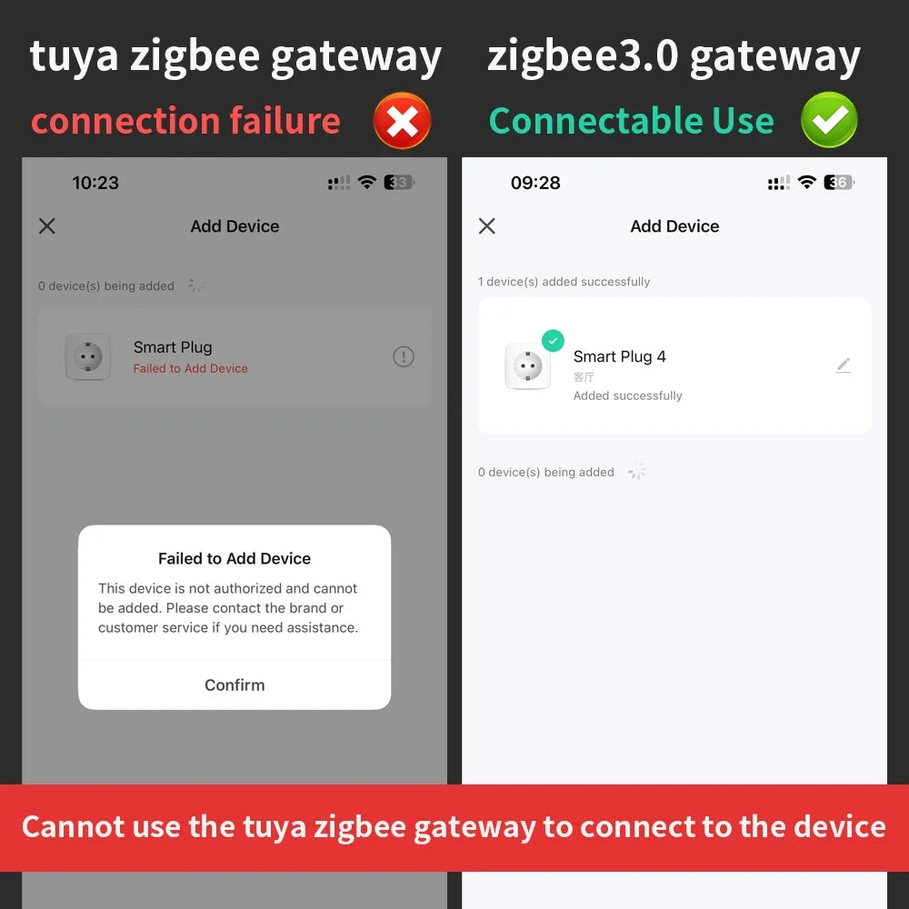 Zaarafy™ TNCE Tuya Smart Plug – WiFi & Zigbee 3.0, 16A/20A Power Monitor, Alexa Voice Control