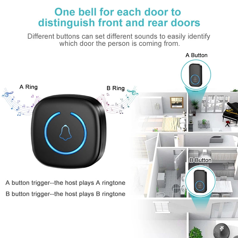 Zaarafy™ Wireless Smart Doorbell – 300M Range, 60 Melodies, US/EU/UK Plug, Home Welcome Bell