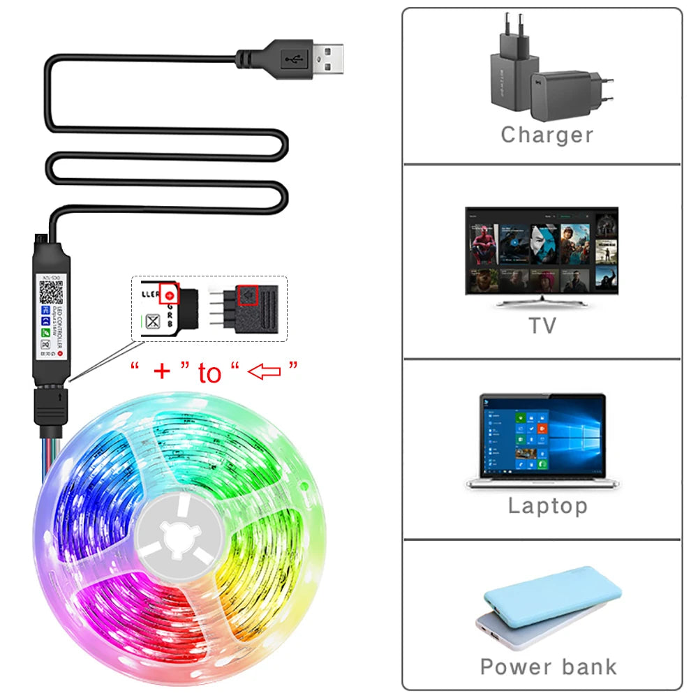 Zaarafy™ RGB LED Strip Lights – 5M-30M App Control, Flexible Room Decoration Light Tape