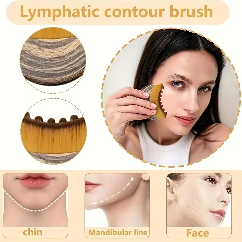 Zaarafy™ Lymphatic Contour Face Brush – Drainage Massage, Reduce Puffiness, Skin Sculpting