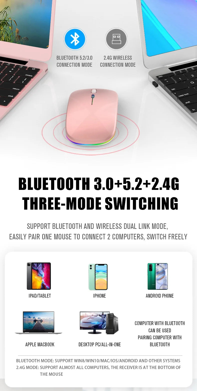 Zaarafy™ RGB Wireless Bluetooth Gaming Mouse – 1600 DPI, Rechargeable, Silent Click