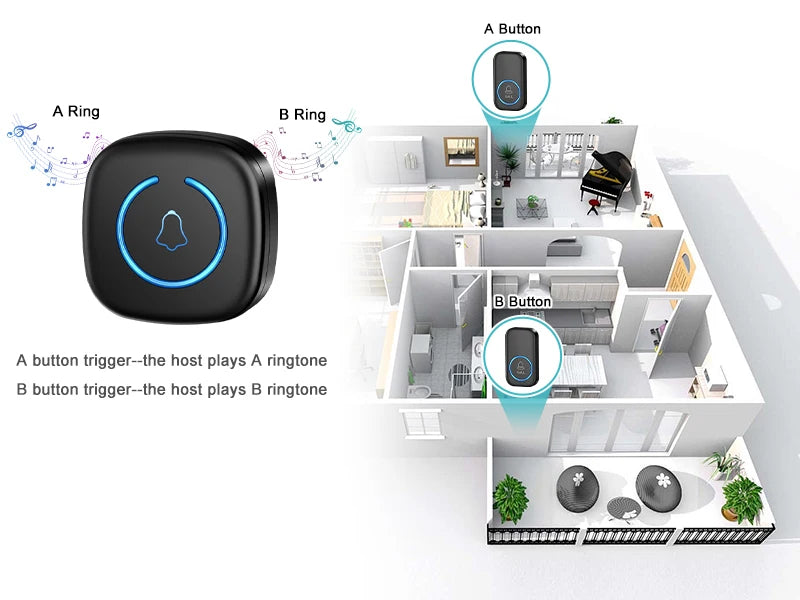 Zaarafy™ Wireless Smart Doorbell – 300M Range, 60 Melodies, US/EU/UK Plug, Home Welcome Bell