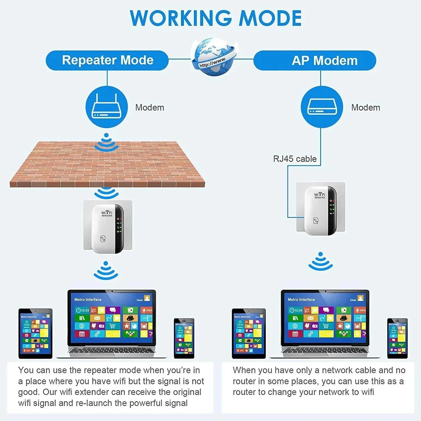 Zaarafy™ WiFi Extender Signal Booster – Wireless Network Repeater & AP for Home Broadband