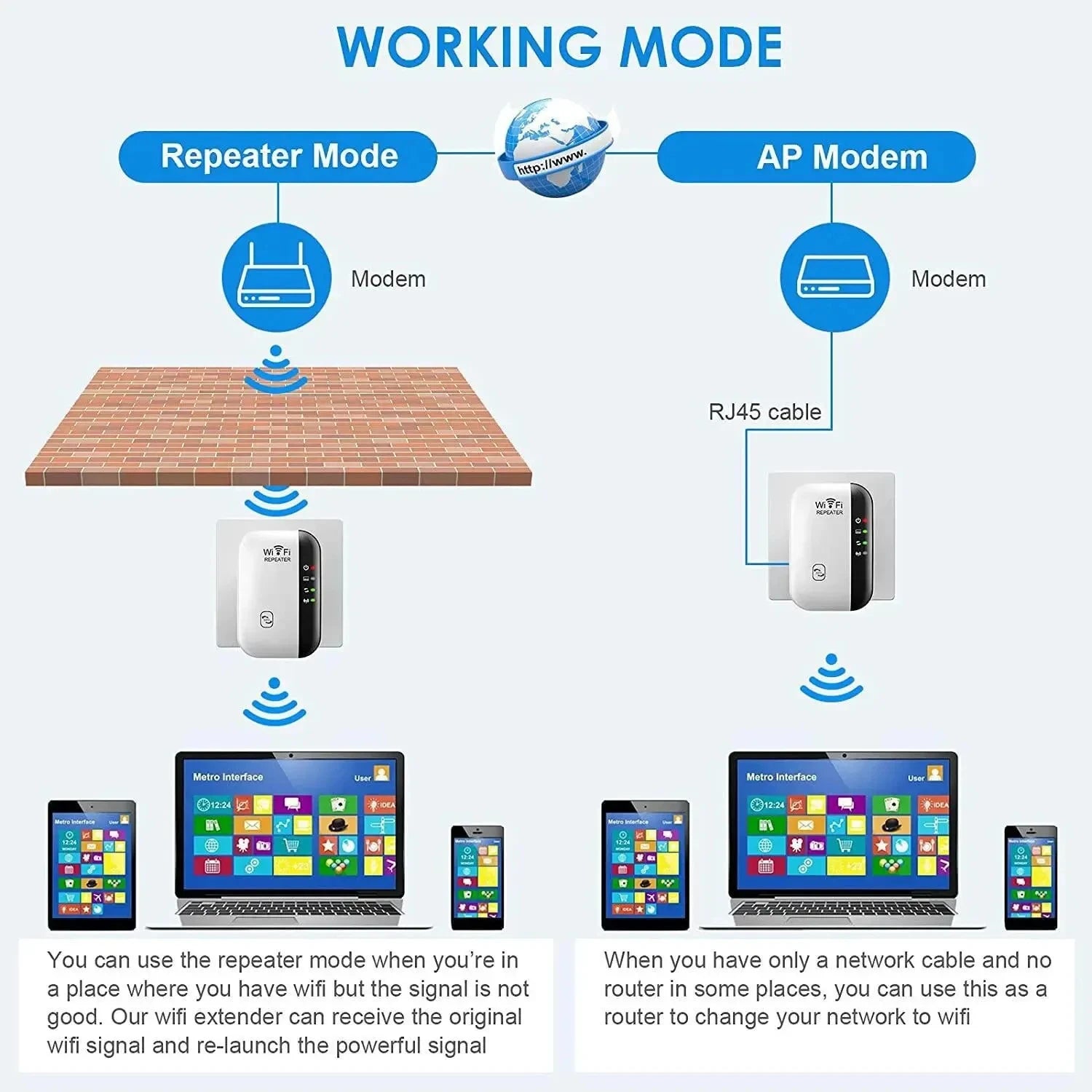 Zaarafy™ WiFi Extender Signal Booster – Wireless Network Repeater & AP for Home Broadband