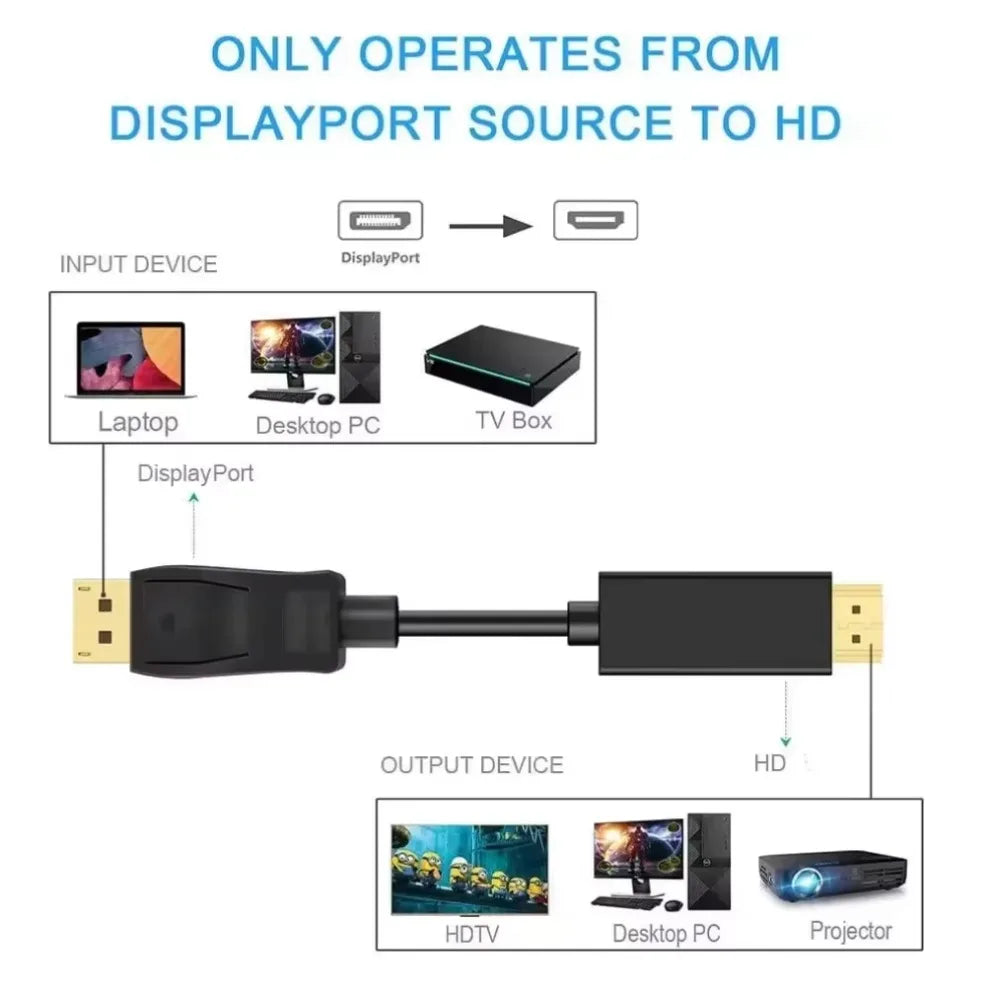 Zaarafy™ DisplayPort to HDMI Cable 4K – 1.8M DP to HD Adapter Male to Female for Monitor & Projector