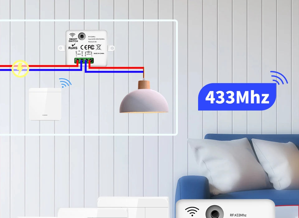 Zaarafy™ RF433 Wireless Remote Light Switch – 1/2/3 Gang, 10A 110V-220V, No Wiring Needed