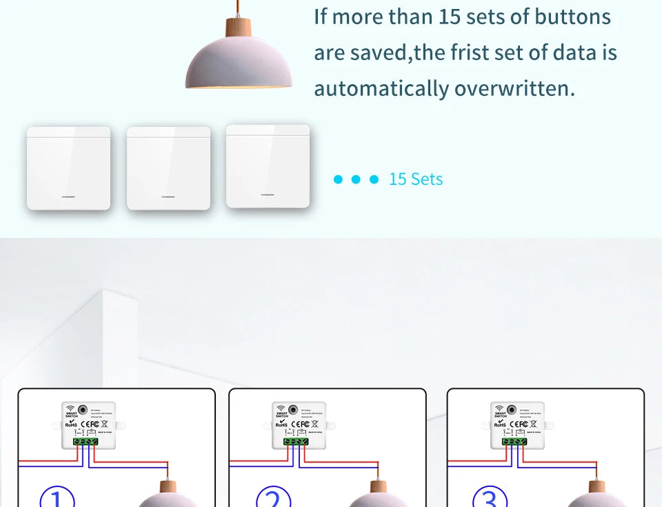 Zaarafy™ RF433 Wireless Remote Light Switch – 1/2/3 Gang, 10A 110V-220V, No Wiring Needed
