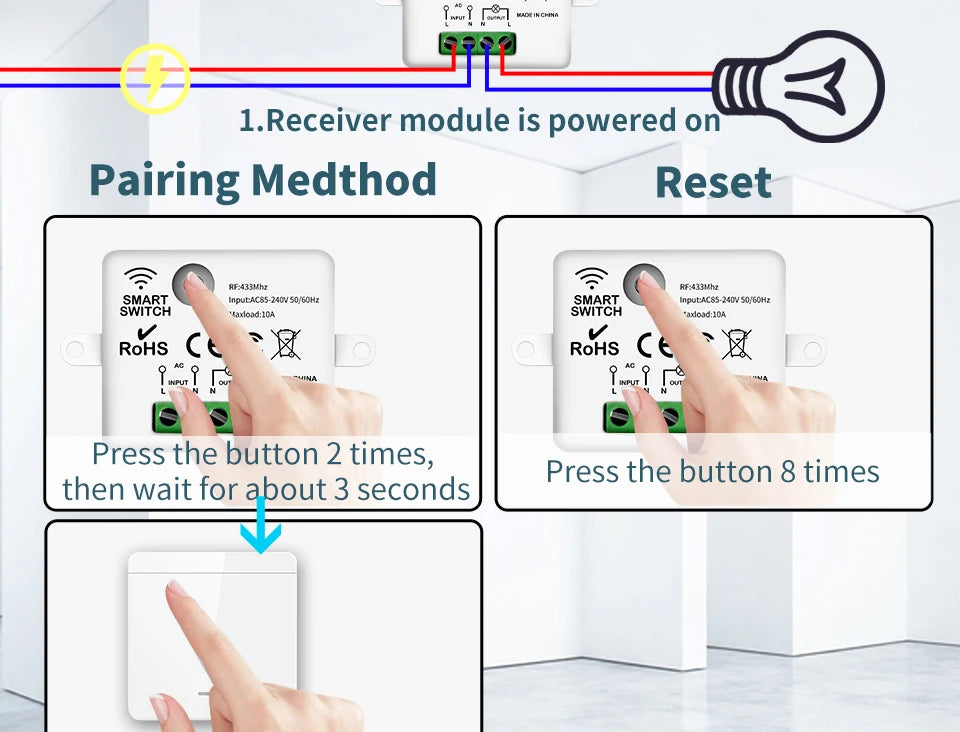Zaarafy™ RF433 Wireless Remote Light Switch – 1/2/3 Gang, 10A 110V-220V, No Wiring Needed