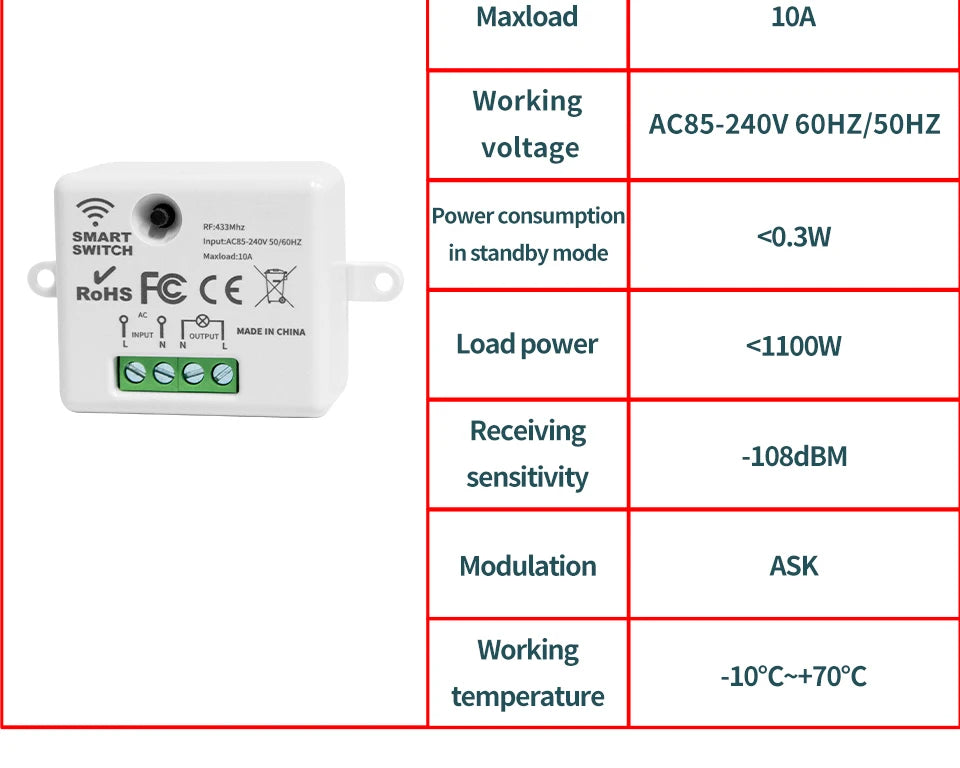 Zaarafy™ RF433 Wireless Remote Light Switch – 1/2/3 Gang, 10A 110V-220V, No Wiring Needed